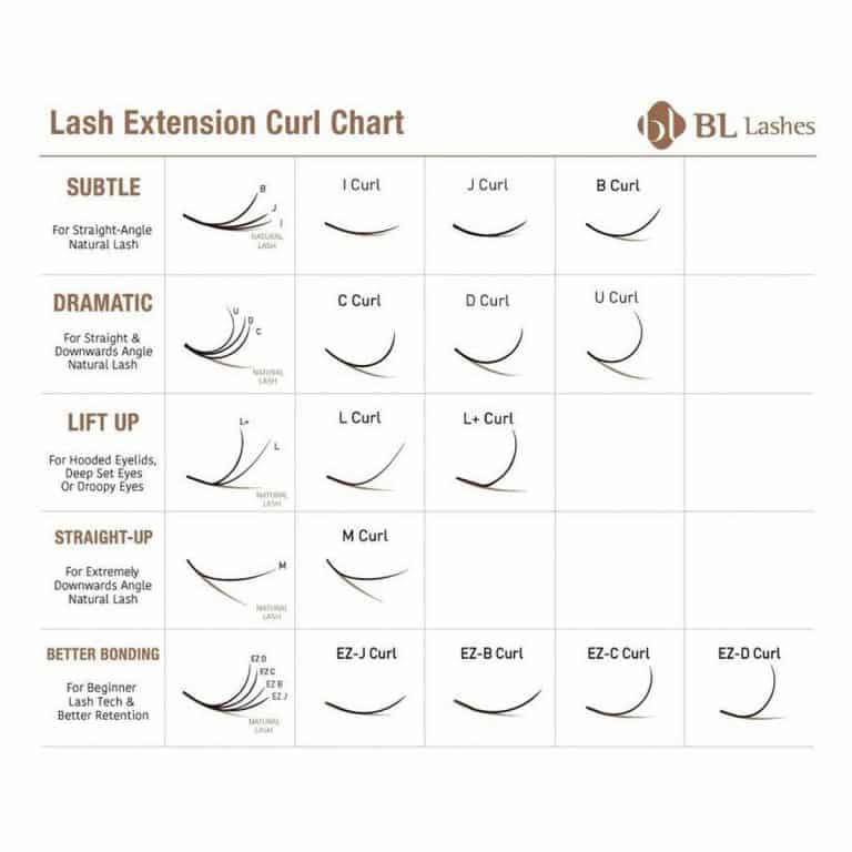 Kit Extensions De Cils BLINK BL LASHES Ultra Plus Avec Colle Et Dissolvant - Neuf